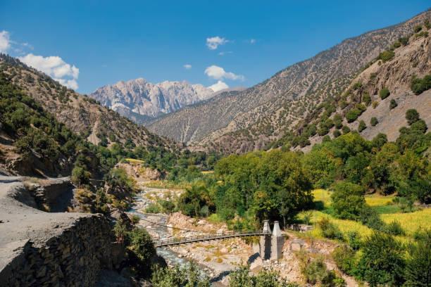 best places to visit in Hunza