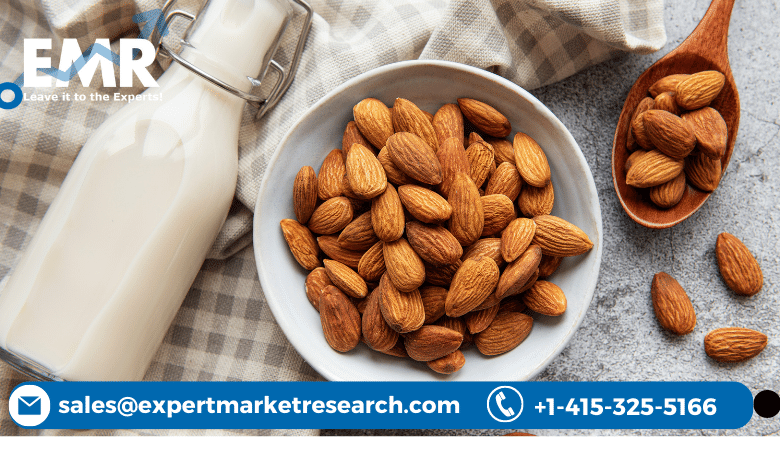 Almond Ingredients Market
