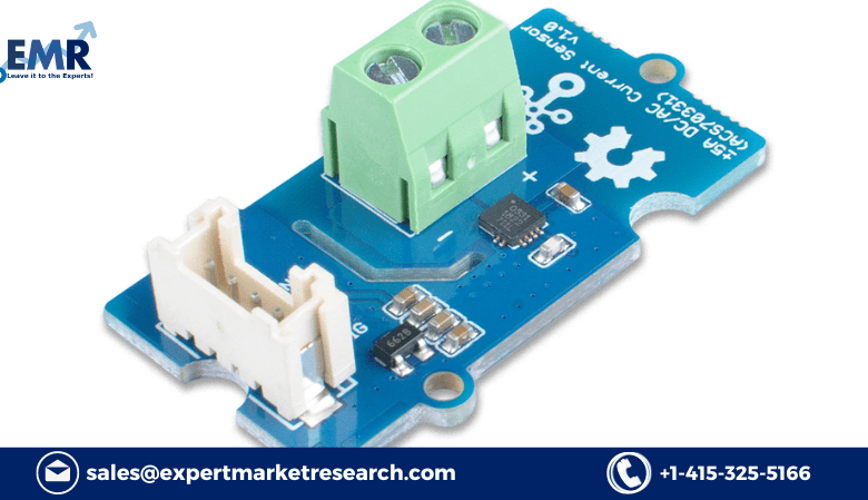 Current Sensor Market