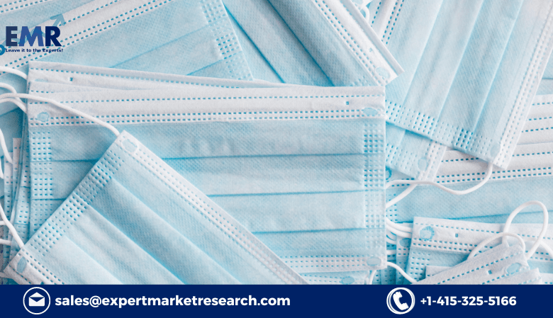 Face Mask Market