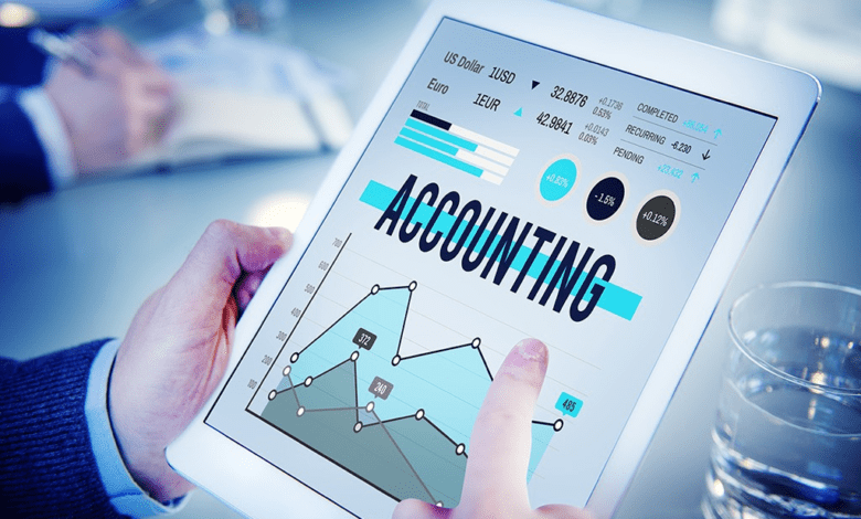 Financial software systems