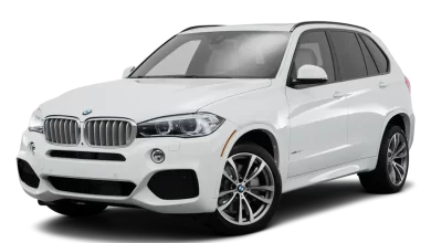 Cash For Cars Melbourne: What You Need To Know