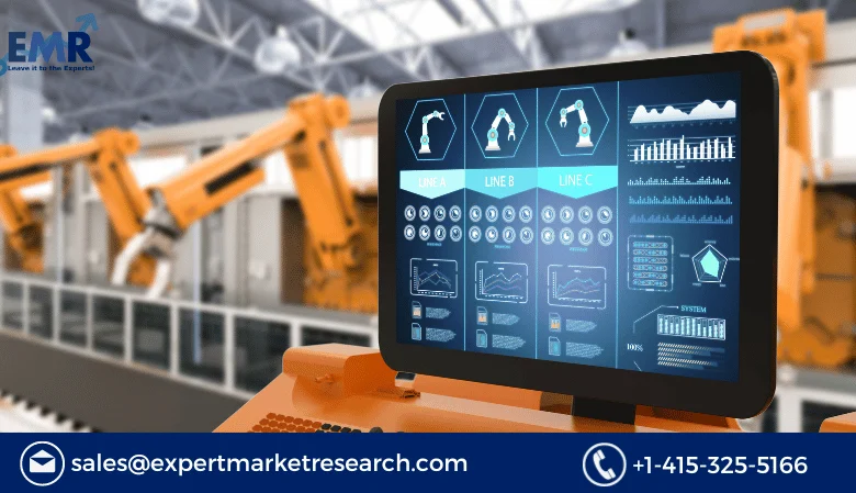 Industrial Display Market