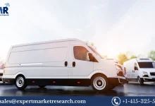 Light Commercial Vehicle Leasing Market