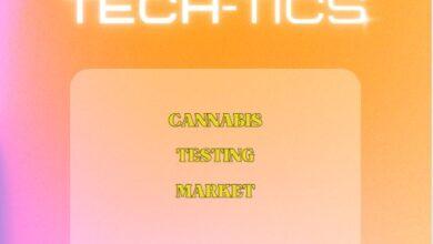 Cannabis Testing market