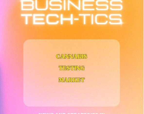 Cannabis Testing market