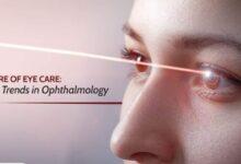 Future of Eye Care